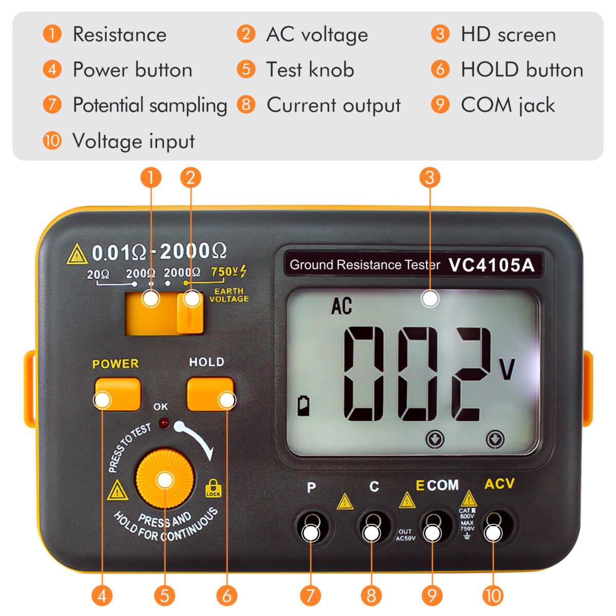 VC4105A Digital Resistance Ground Earth Tester