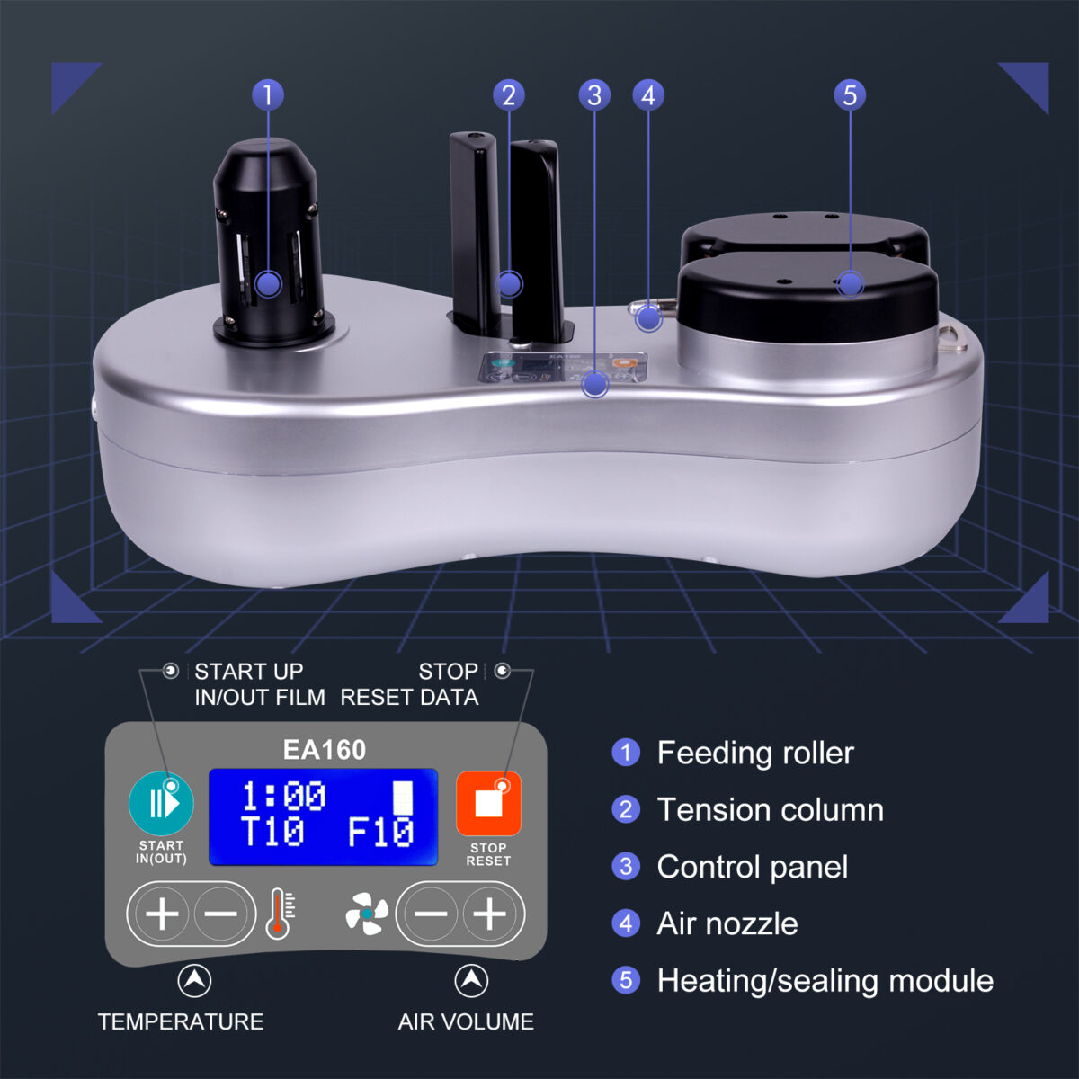 EA160 Air Cushion Machine