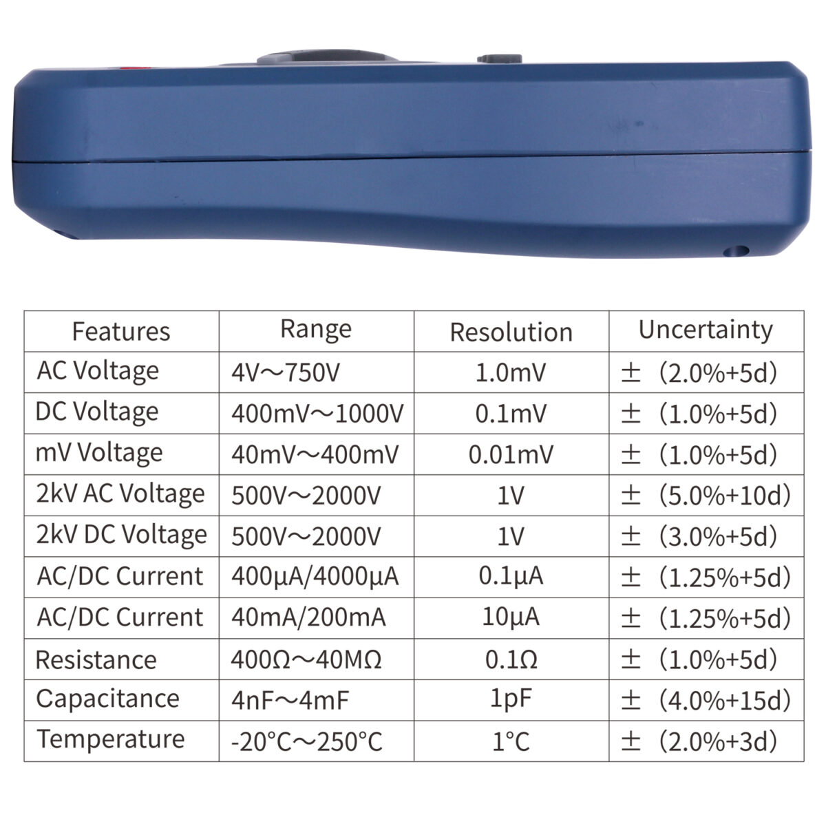 VC92 Fully Protected Overload-Proof Digital Multimeter