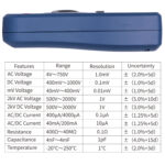 VC92 Fully Protected Overload-Proof Digital Multimeter